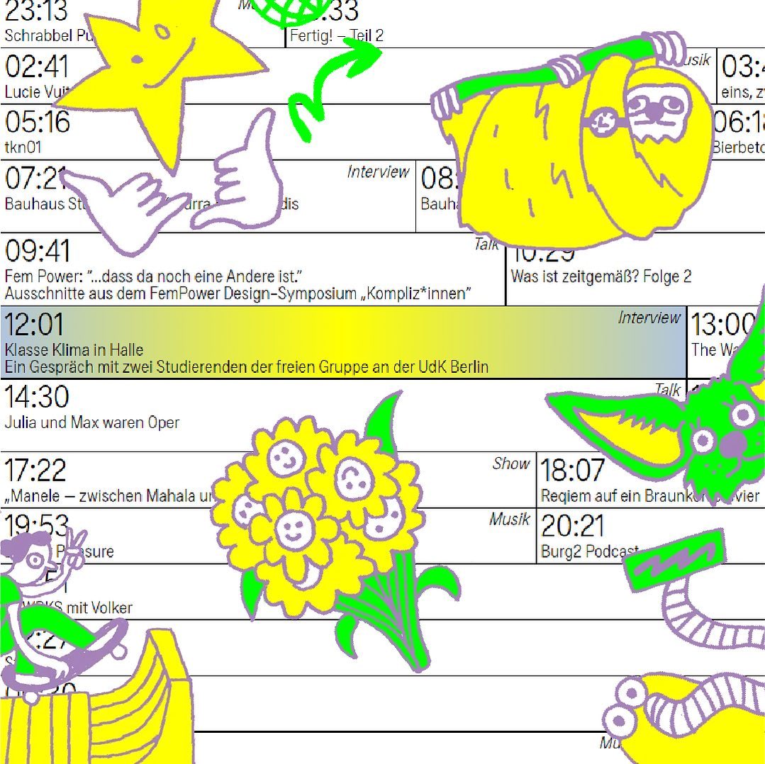 Interview @ Burgfunk (KH Burg Giebichenstein)