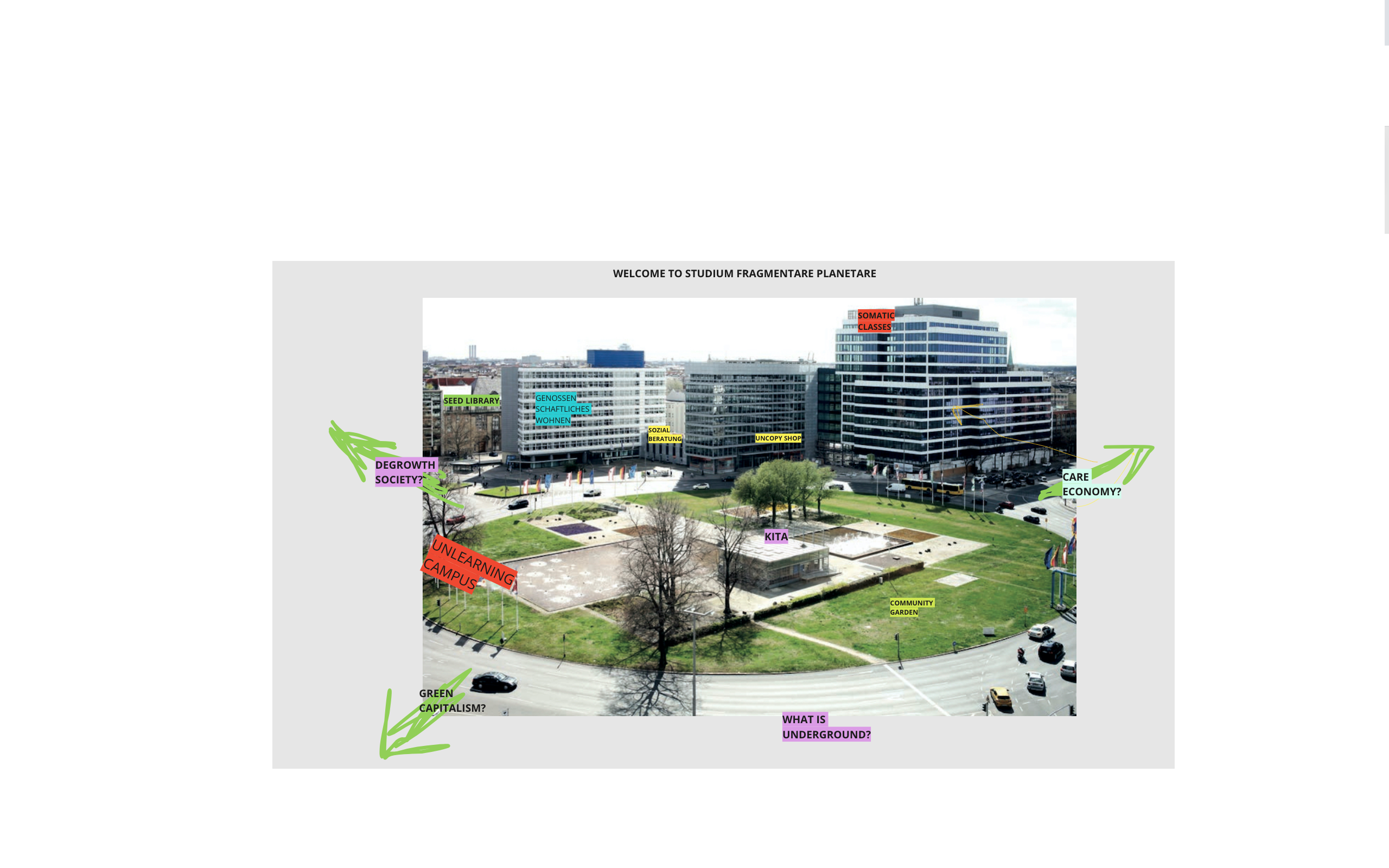 Could there be a Studium Planetare?